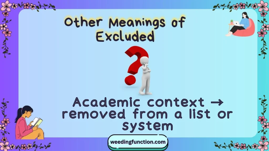 Other Meanings of Excluded